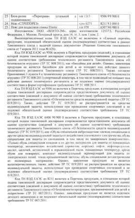  Страховочное устройство Венто "Toucan" красный в Волгограде  