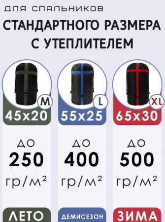 Мешок компрессионный Чайка