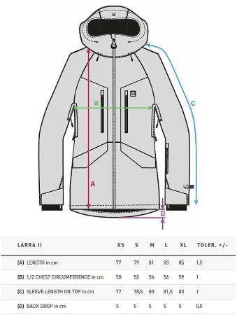 Куртка сноубордическая HORSEFEATHERS женская LARRA II JACKET lollipop в Волгограде