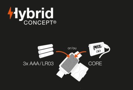 Фонарь налобный Petzl TIKKA Black