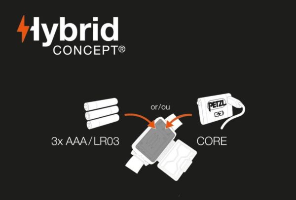 Фонарь налобный Petzl TIKKA Black