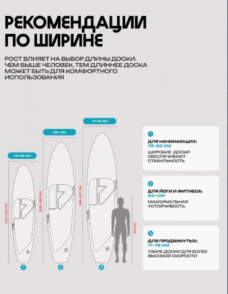 Сап SUP PRIME 10'5*34"*6" CLASSIC purple