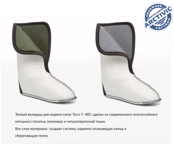 Купить утеплитель torvi сменный 4-сл.флис (-25°с) в Волгограде