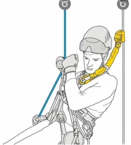  Амортизатор Petzl ASAP'SORBER 20 см в Волгограде  