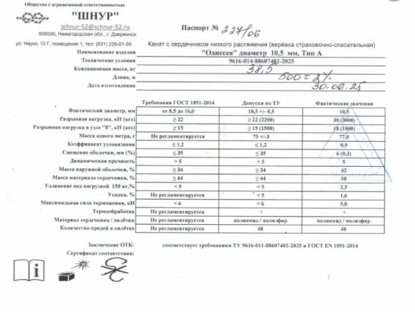  Верёвка Шнур 10,5 мм Одиссея  в Волгограде  