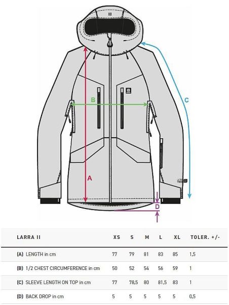 Куртка сноубордическая женская LARRA II JACKET lollipop в Волгограде