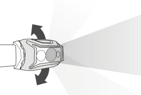 Фонарь налобный Petzl TIKKA Brown