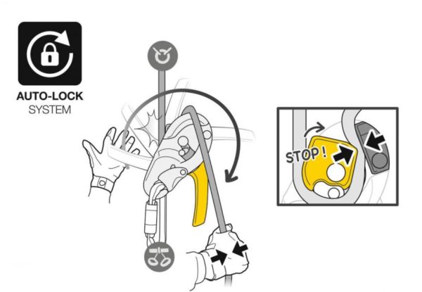  Спусковое устройство Petzl RIG в Волгограде  
