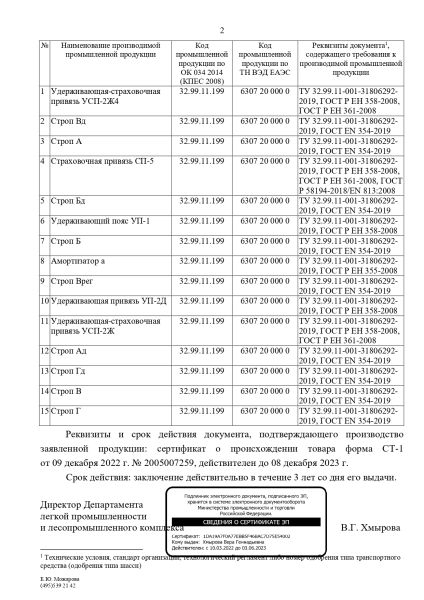  Удерживающая страховочная привязь УСП-2Ж4 СИЗ в Волгограде  
