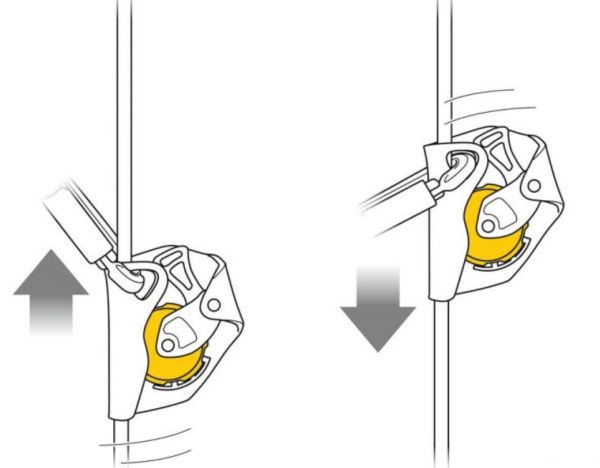  Страховочное устройство Petzl ASAP желтый в Волгограде  